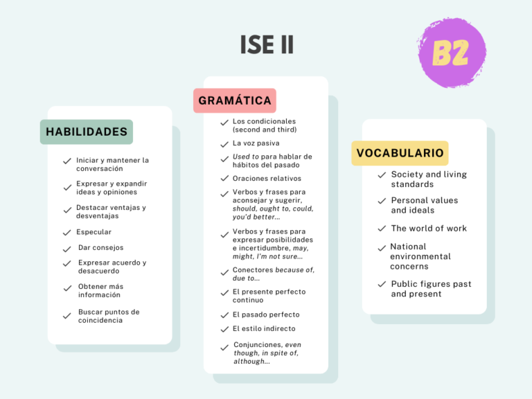 Examen ISE II inglés