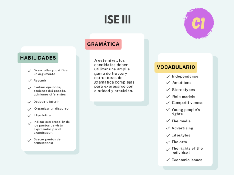 Examen ISE III inglés